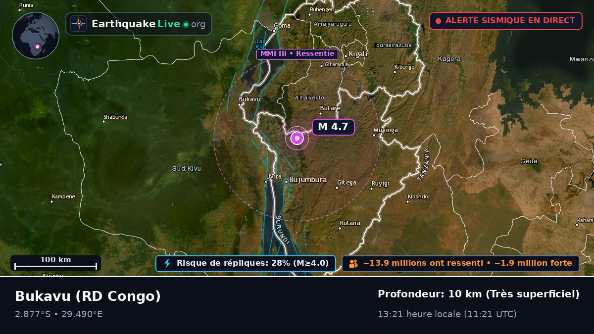 Sud-Kivu, RD Congo
