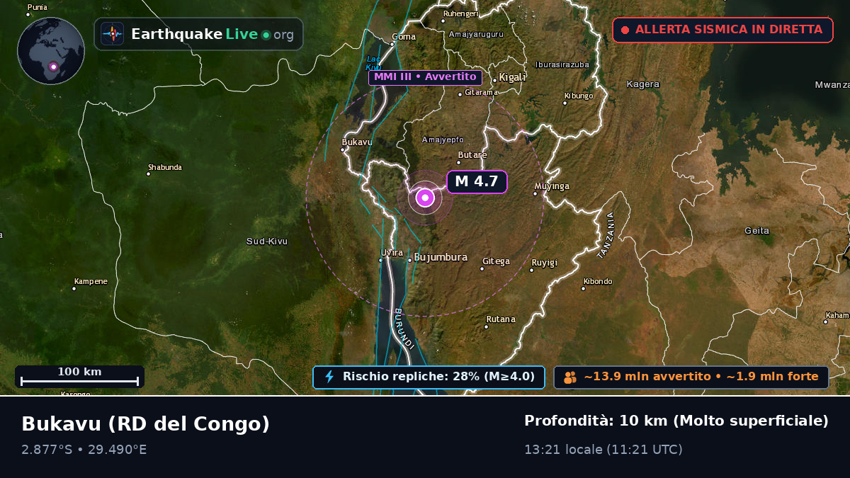 Sud-Kivu, RD del Congo