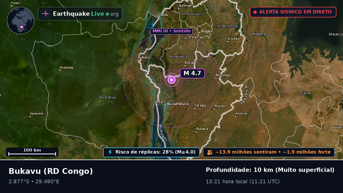 Sud-Kivu, RD Congo