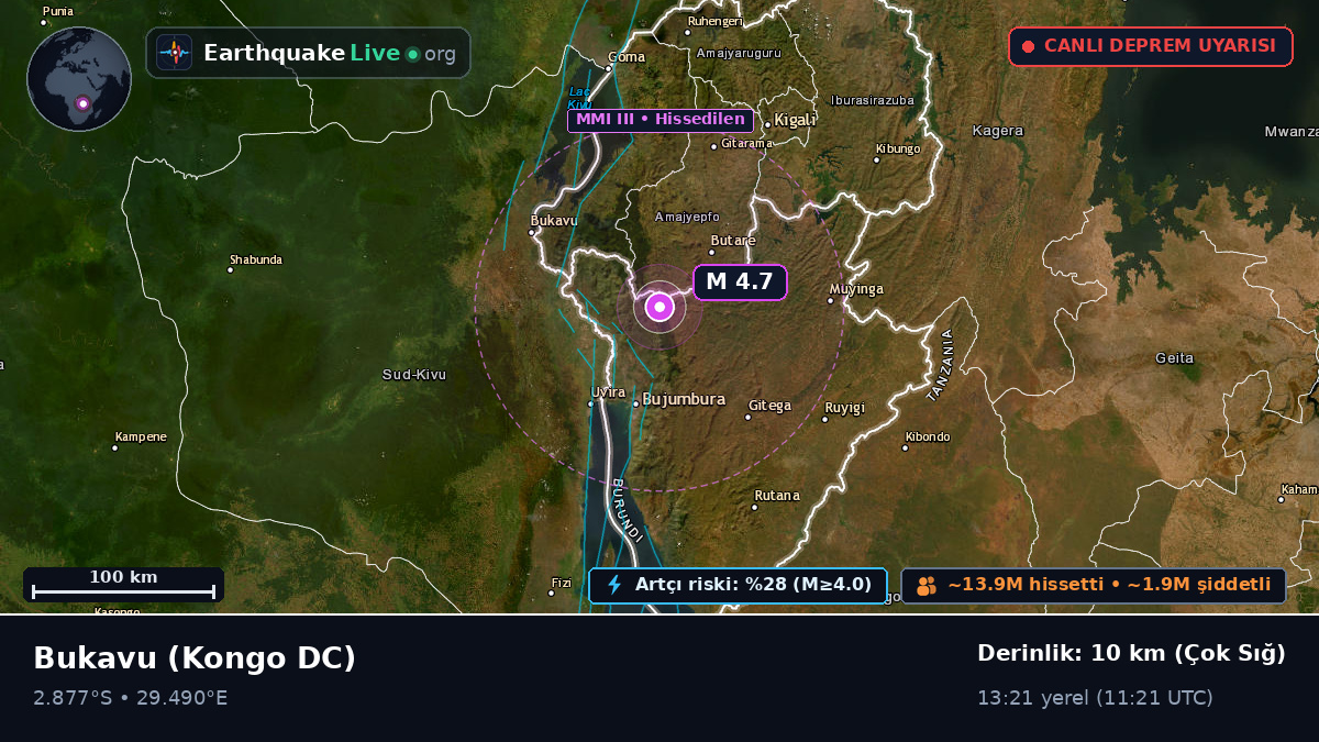 Sud-Kivu, Kongo DC