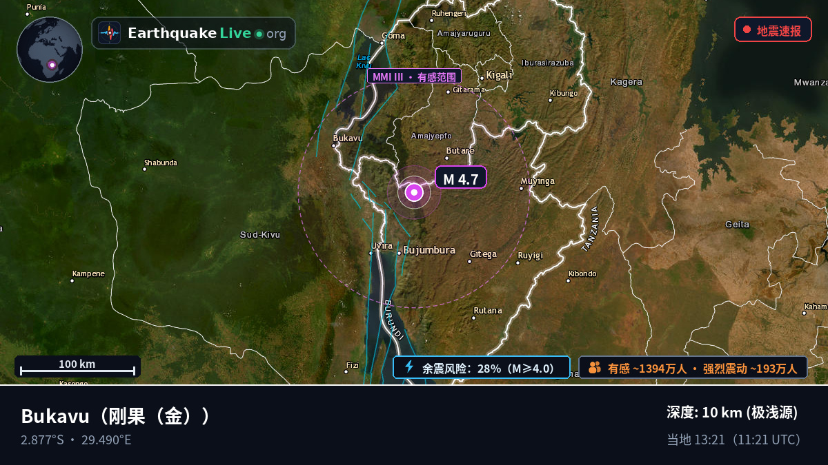 Sud-Kivu, 刚果（金）