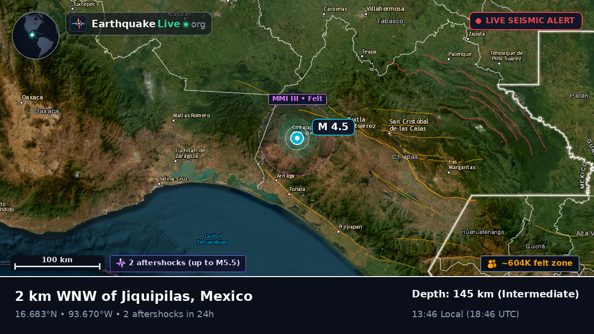 Chiapas, Mexico