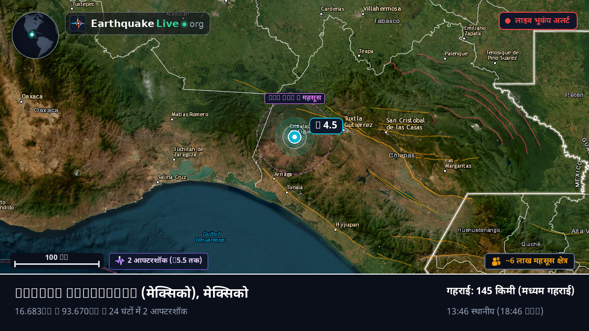 Chiapas, मेक्सिको