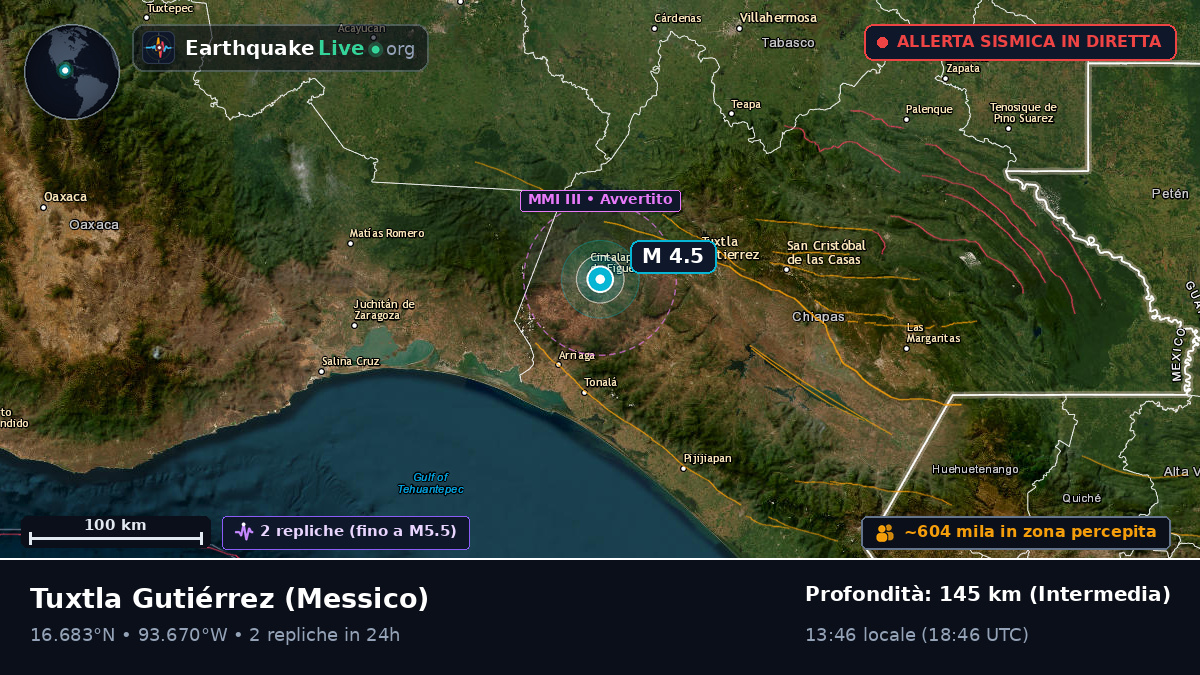 Chiapas, Messico