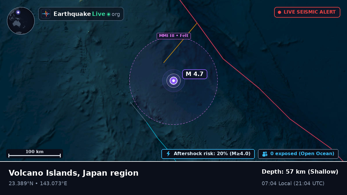 Philippine Sea (Northern Mariana Islands)