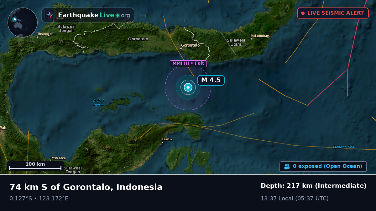 Molucca Sea (Indonesia)