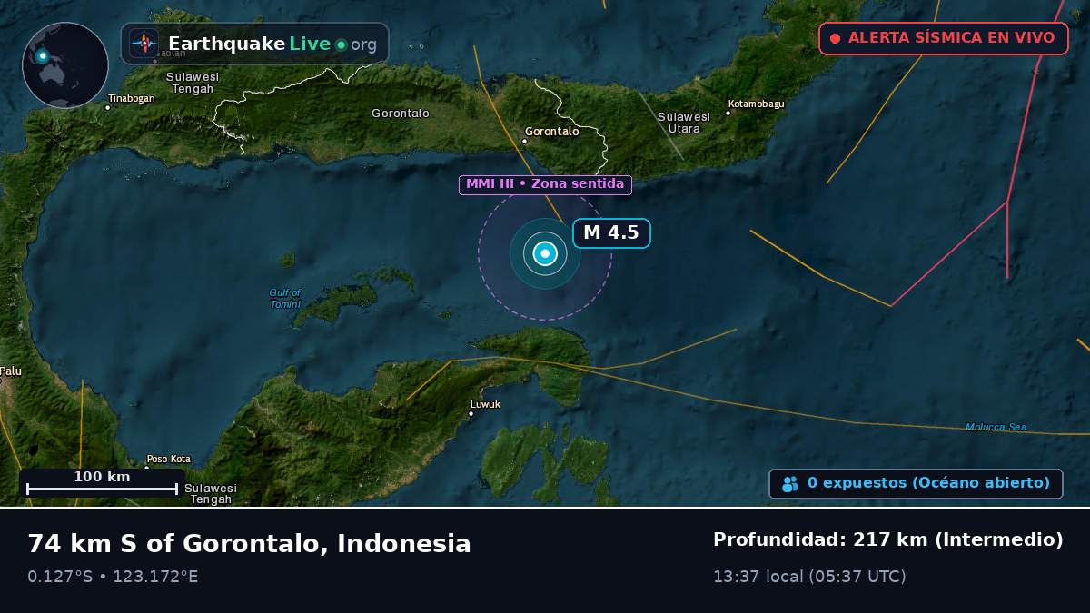 Mar de Molucas (Indonesia)
