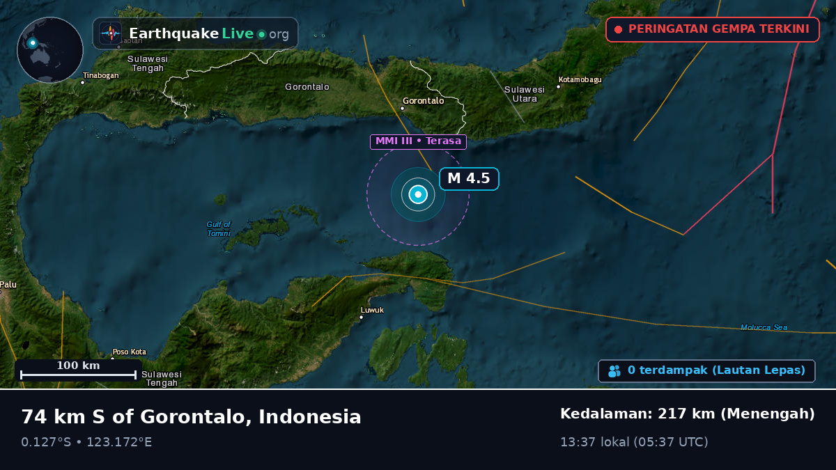 Laut Maluku (Indonesia)