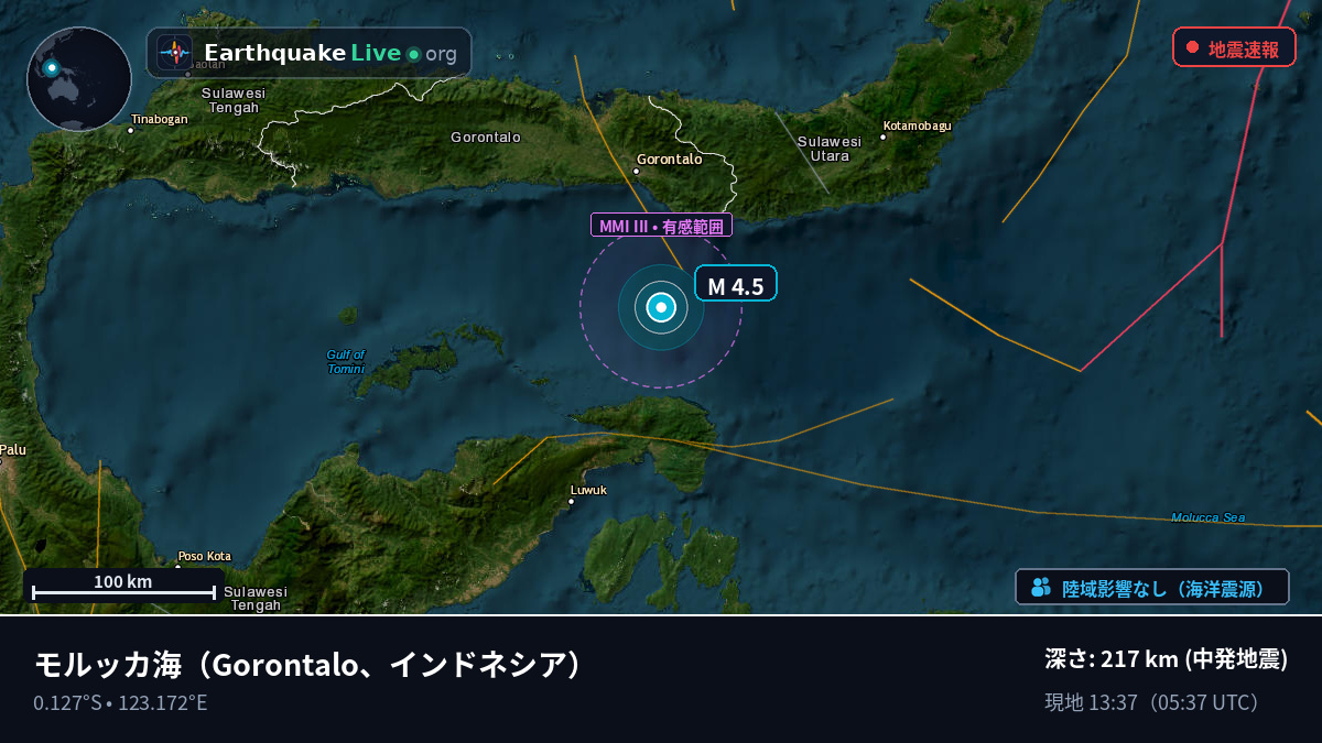 モルッカ海 (インドネシア)