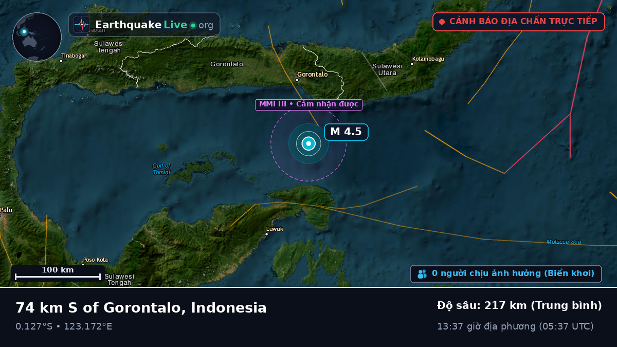Biển Molucca (Indonesia)