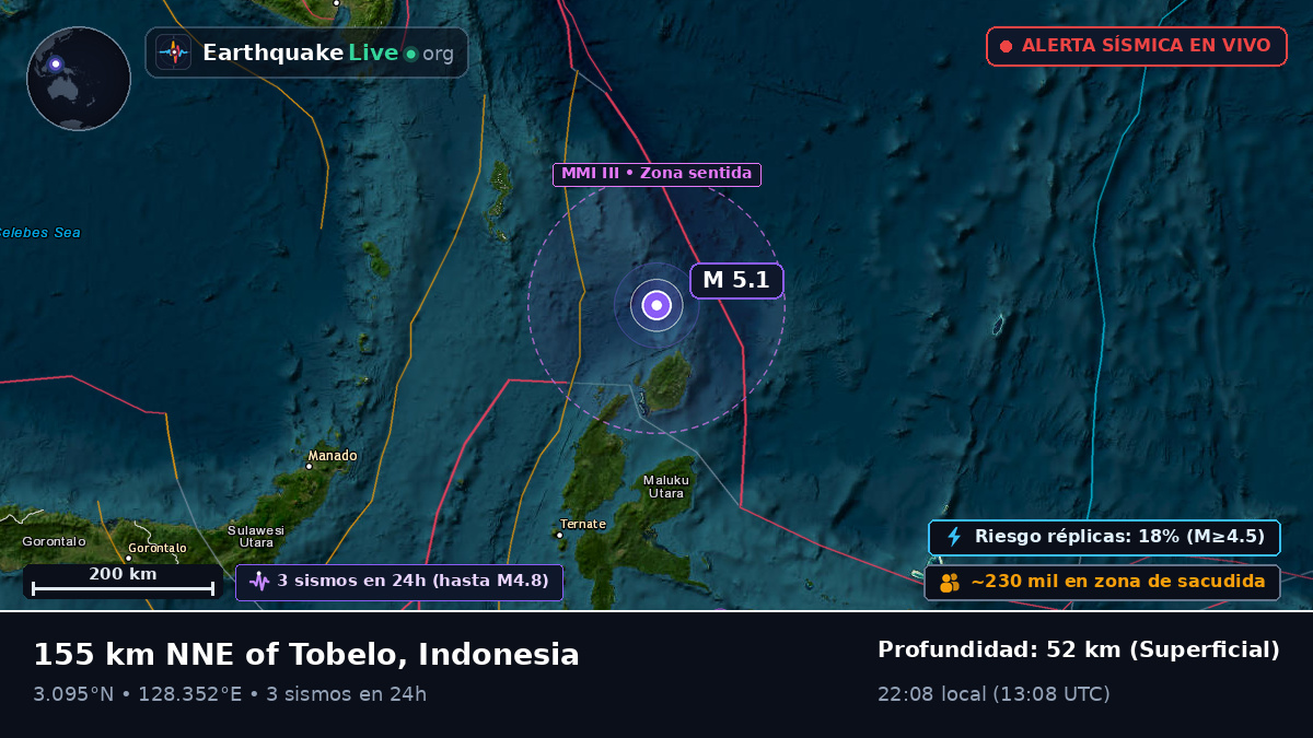 Océano Pacífico Norte (Indonesia)