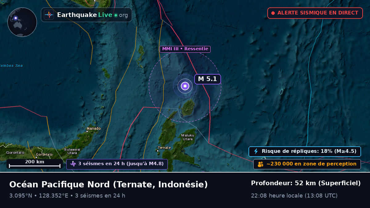 Océan Pacifique Nord (Indonésie)