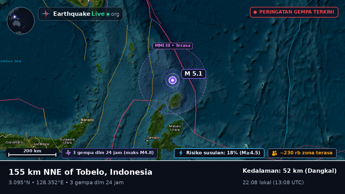 Samudra Pasifik Utara (Indonesia)