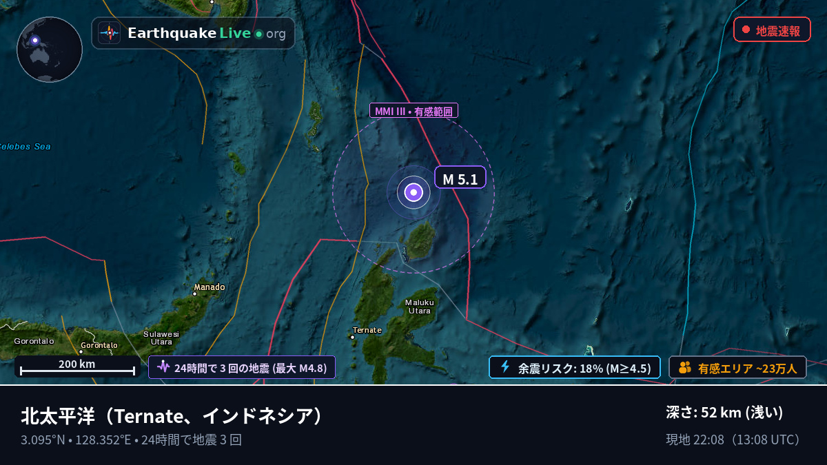 北太平洋 (インドネシア)