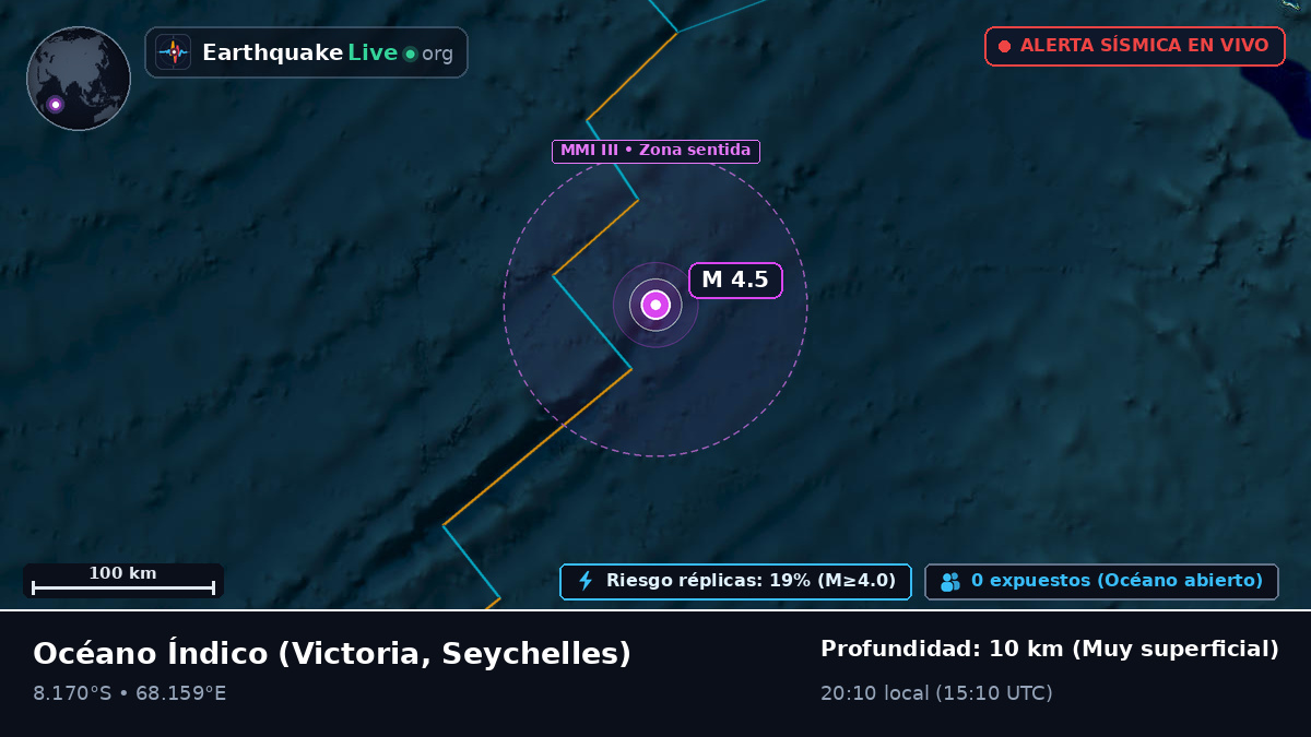 Océano Índico (Seychelles)