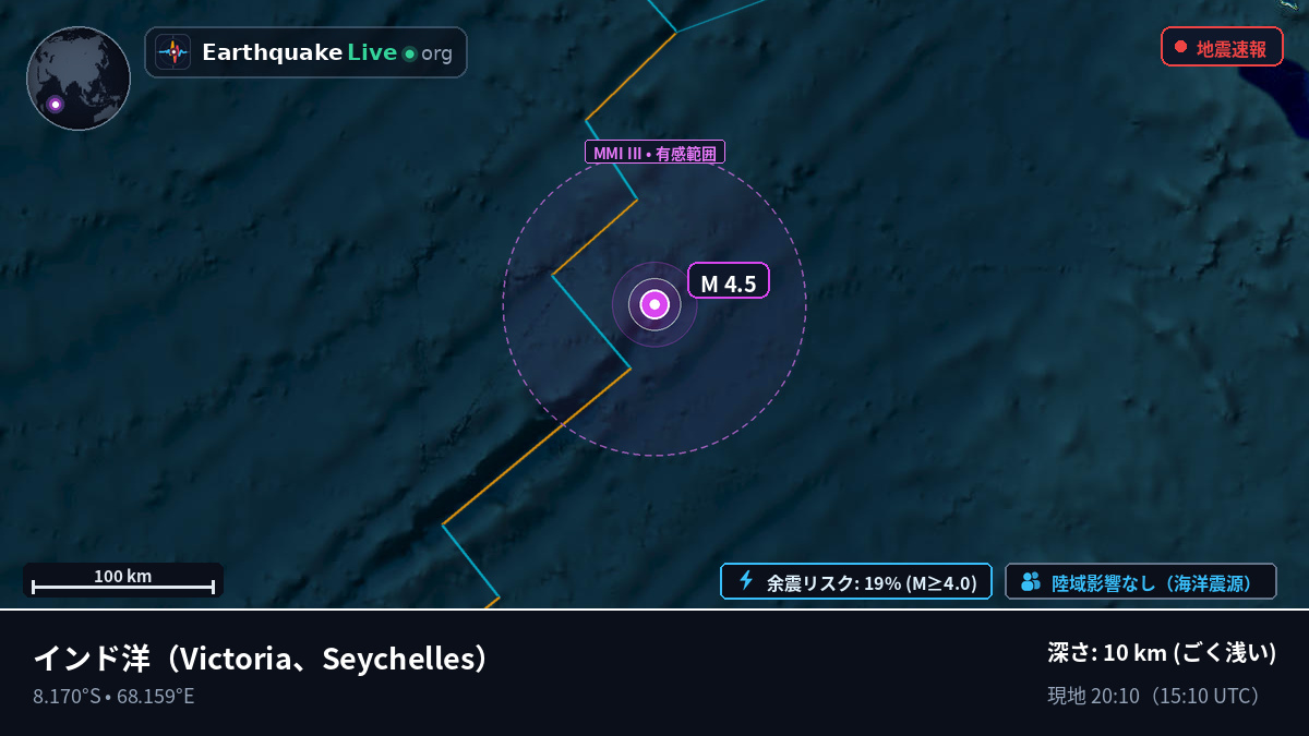 インド洋 (Seychelles)