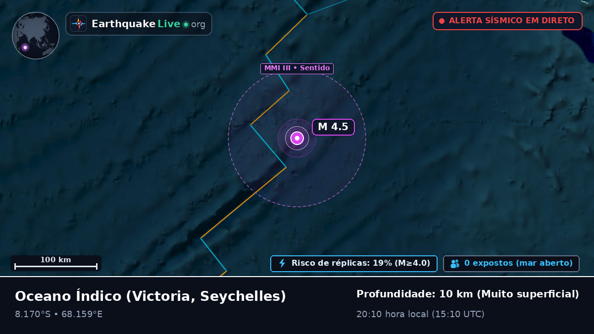 Oceano Índico (Seychelles)