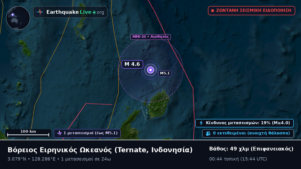Βόρειος Ειρηνικός Ωκεανός (Ινδονησία)
