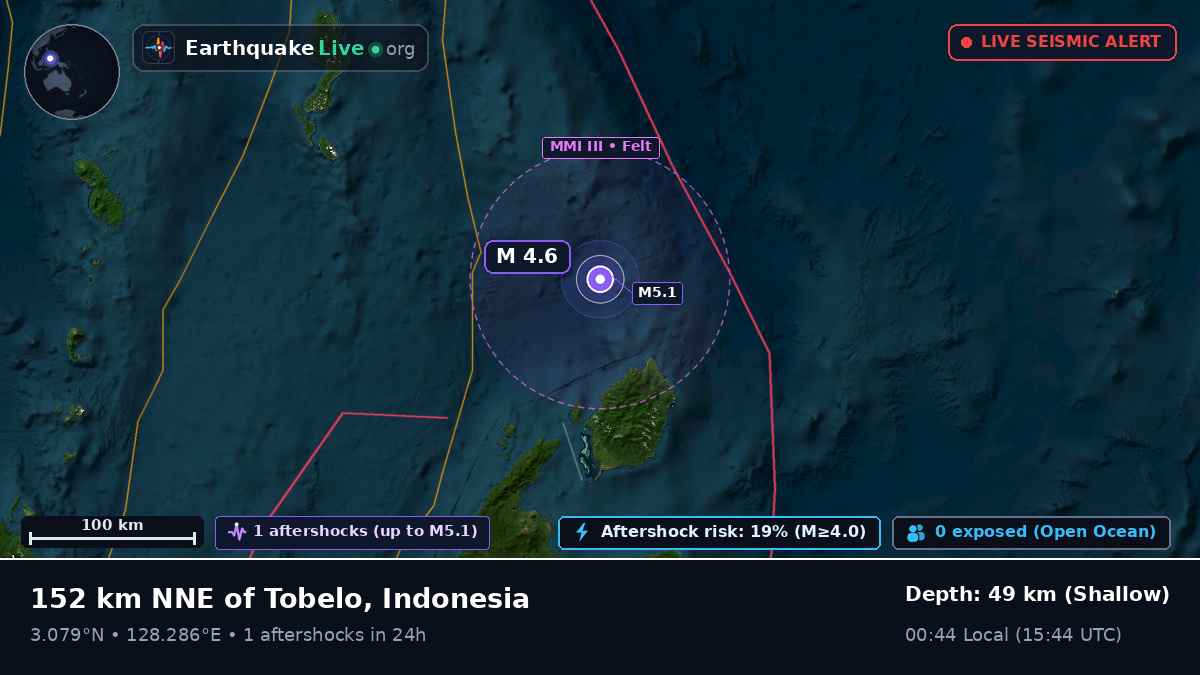 North Pacific Ocean (Indonesia)