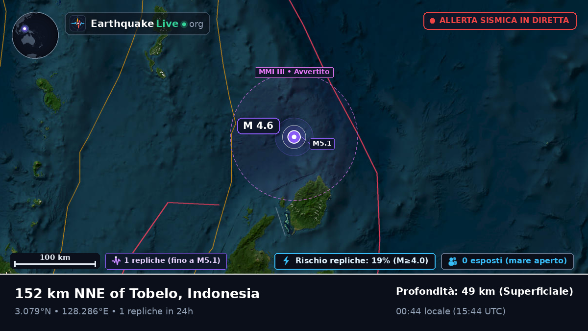 Oceano Pacifico settentrionale (Indonesia)