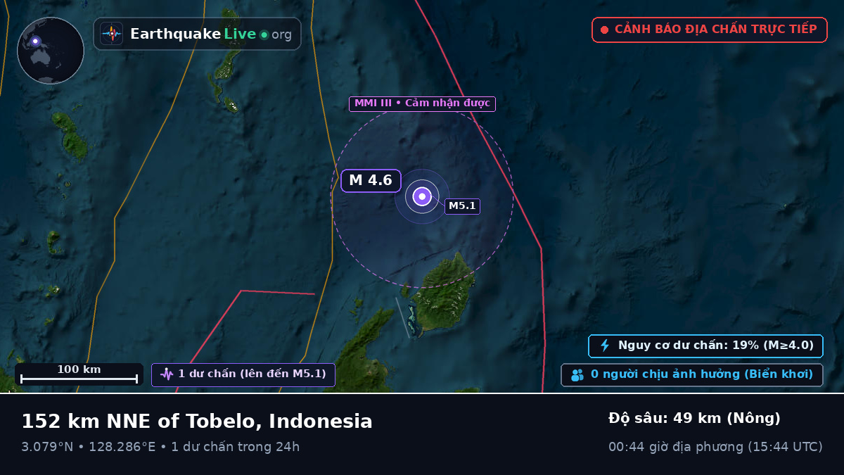 Bắc Thái Bình Dương (Indonesia)