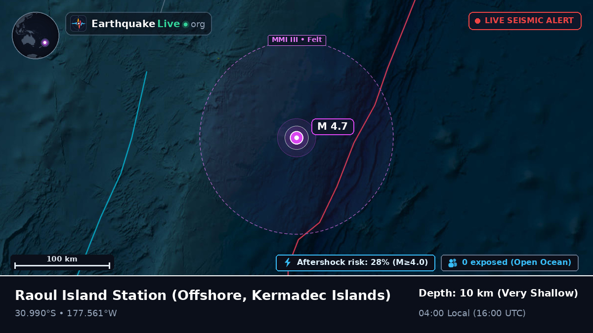 Off the coast of Raoul Island Station, Kermadec Islands