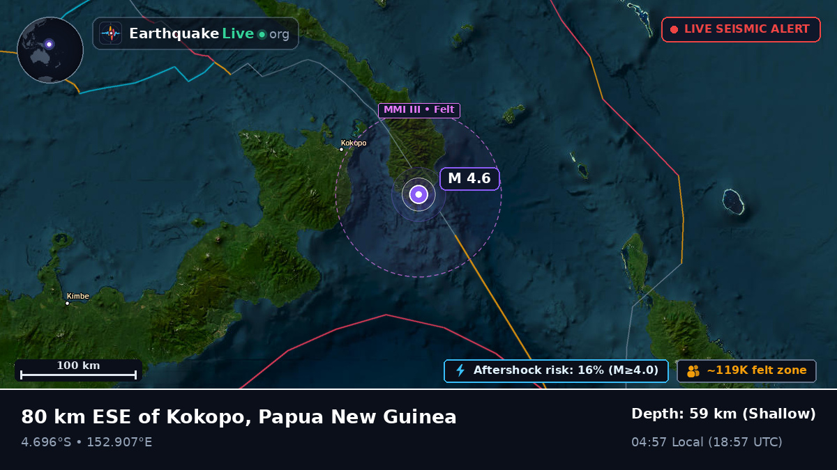East New Britain, Papua New Guinea