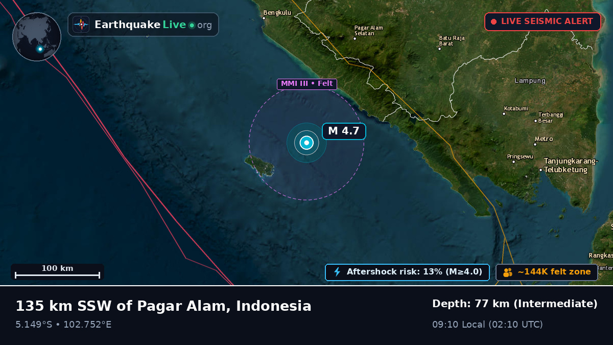 Off the coast of Bengkulu, Indonesia