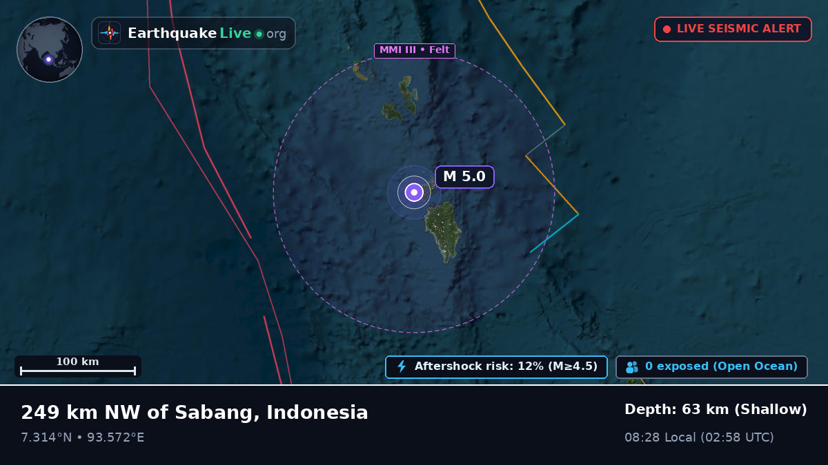 Indian Ocean (Indonesia)