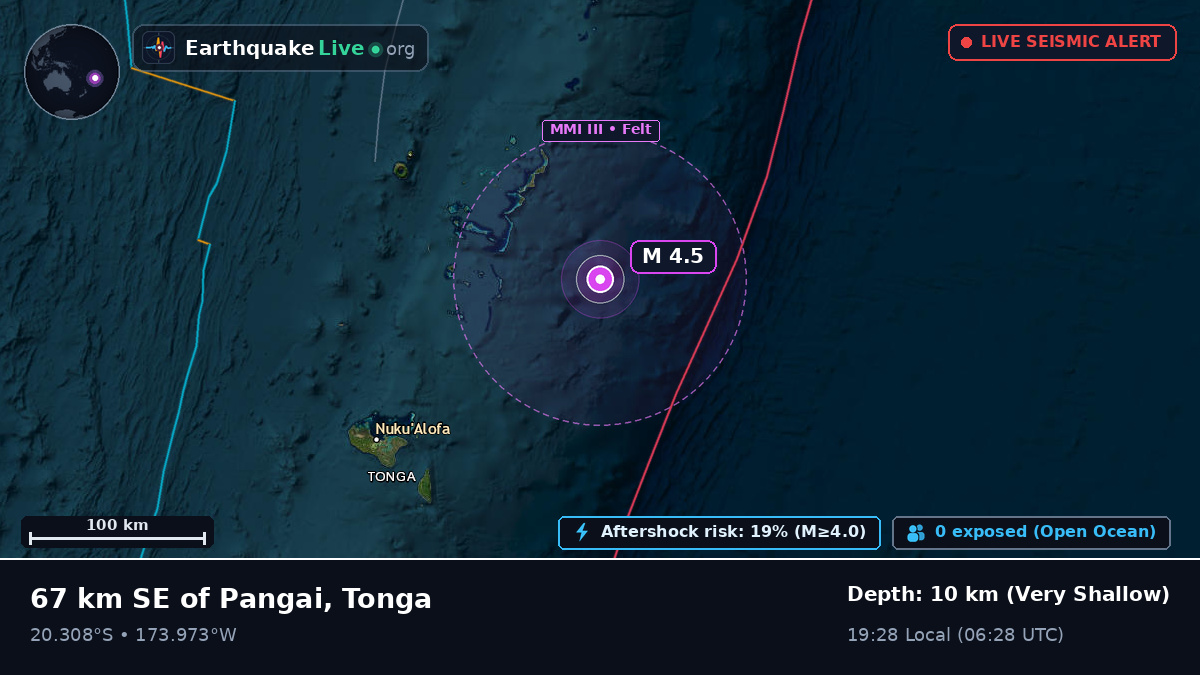 Off the coast of Nuku'alofa, Tonga