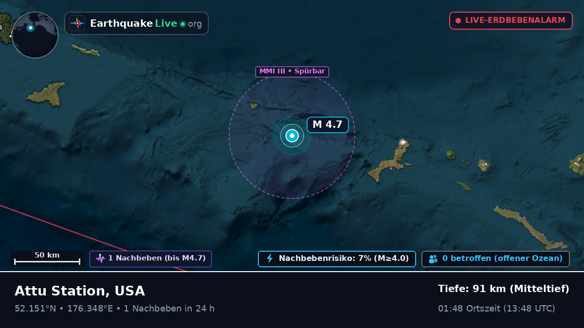 Beringmeer (USA)