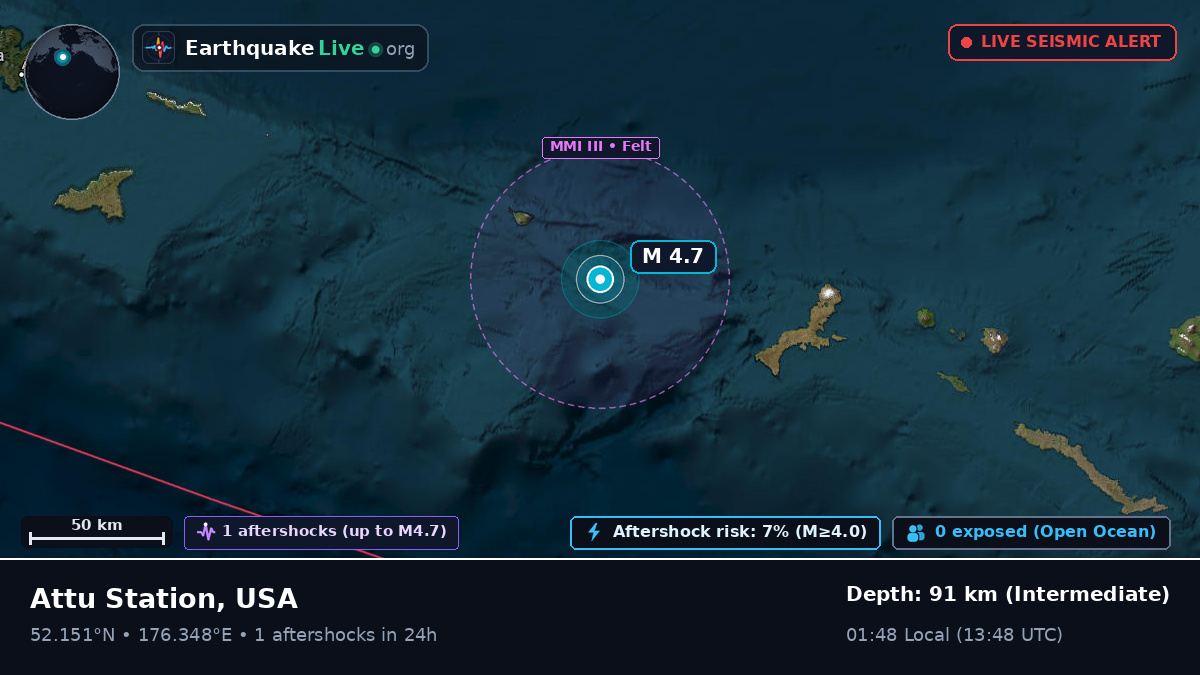 Bering Sea (USA)