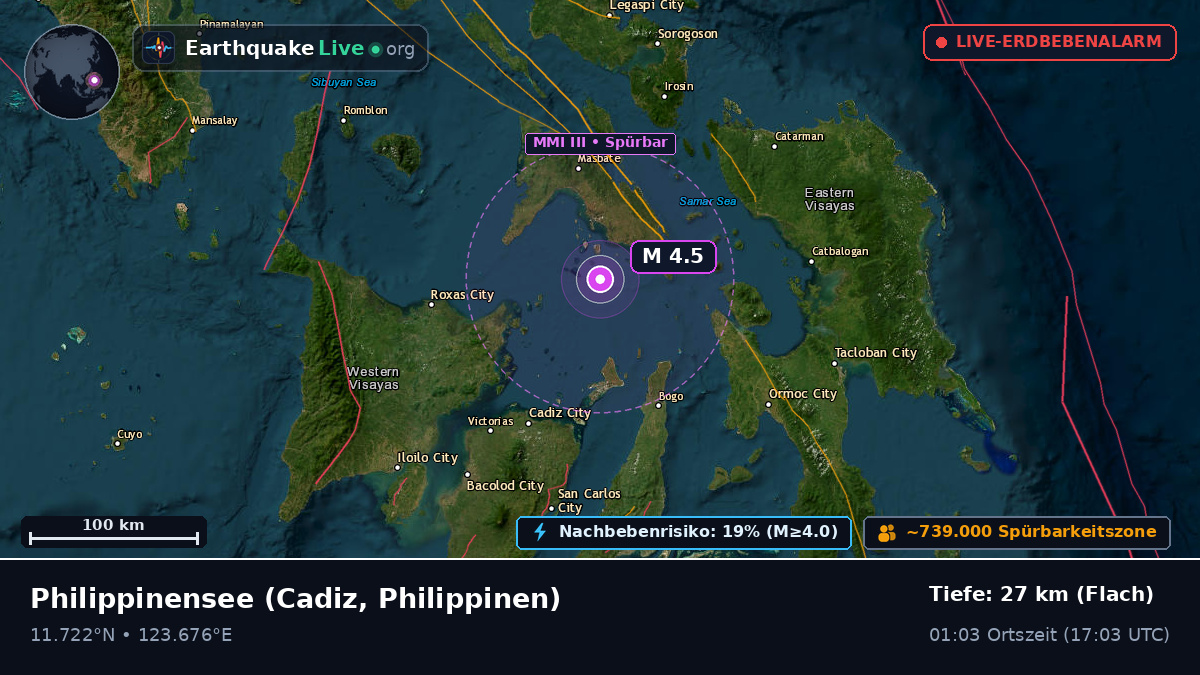Philippinensee (Philippinen)