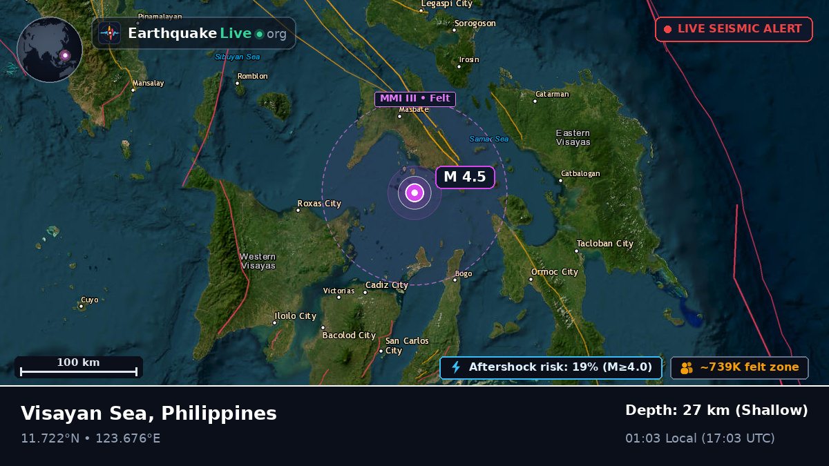 Philippine Sea (Philippines)