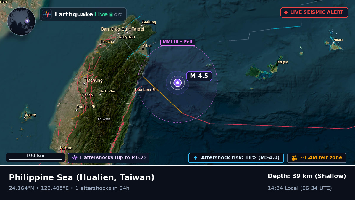 Philippine Sea (Taiwan)