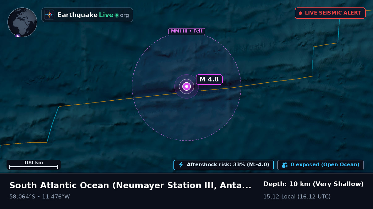 South Atlantic Ocean (Antarctica)