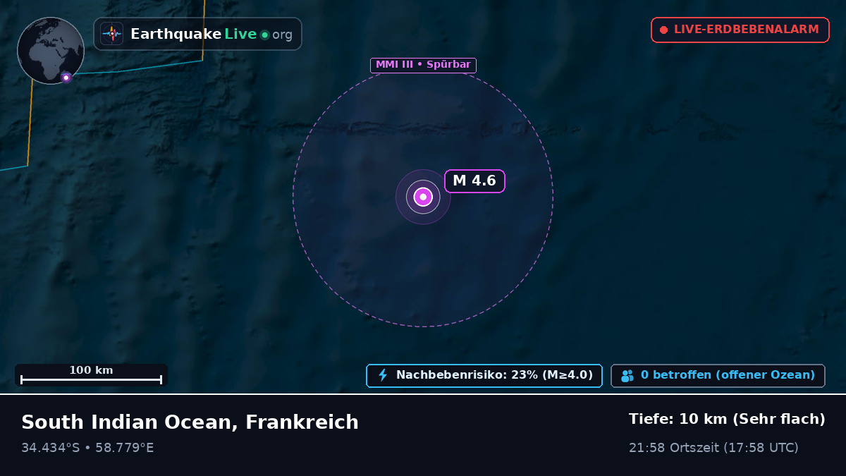 Indischer Ozean (Frankreich)