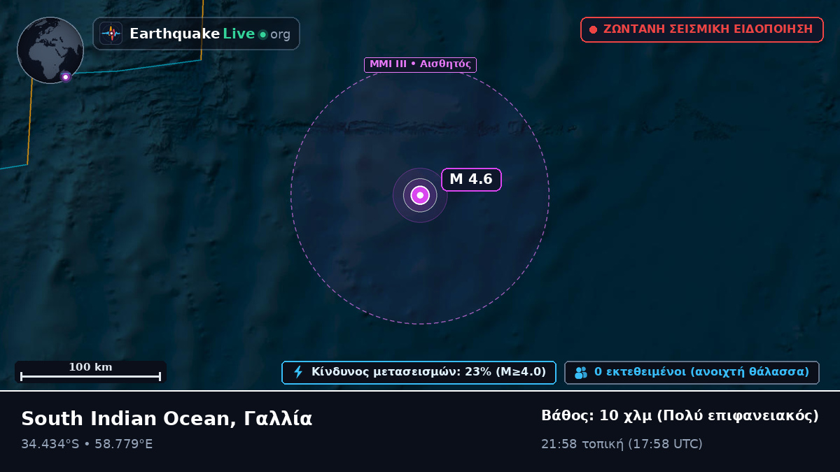 Ινδικός Ωκεανός (Γαλλία)