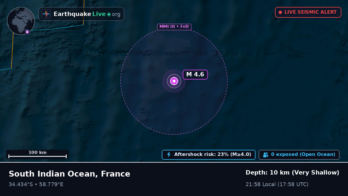 Indian Ocean (France)