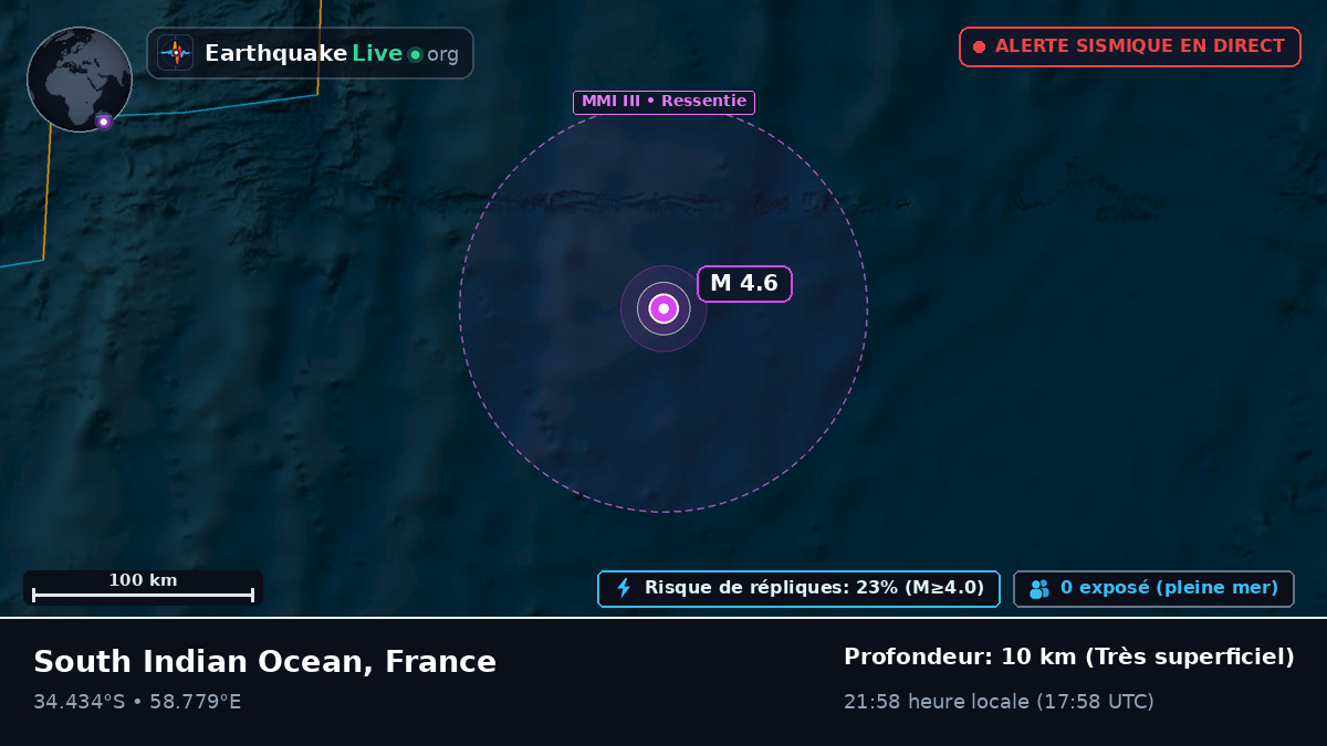 Océan Indien (France)