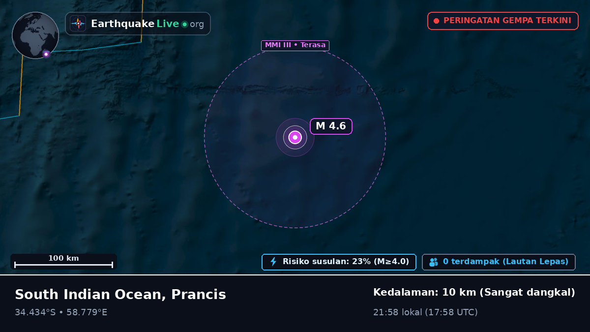 Samudra Hindia (Prancis)
