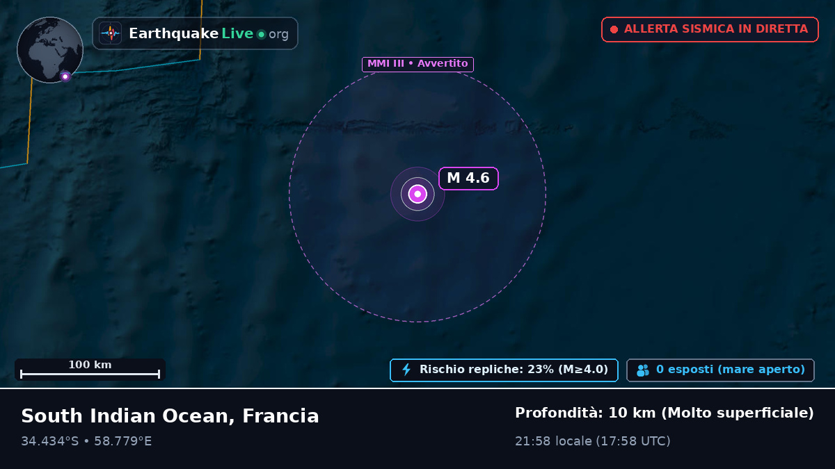 Oceano Indiano (Francia)