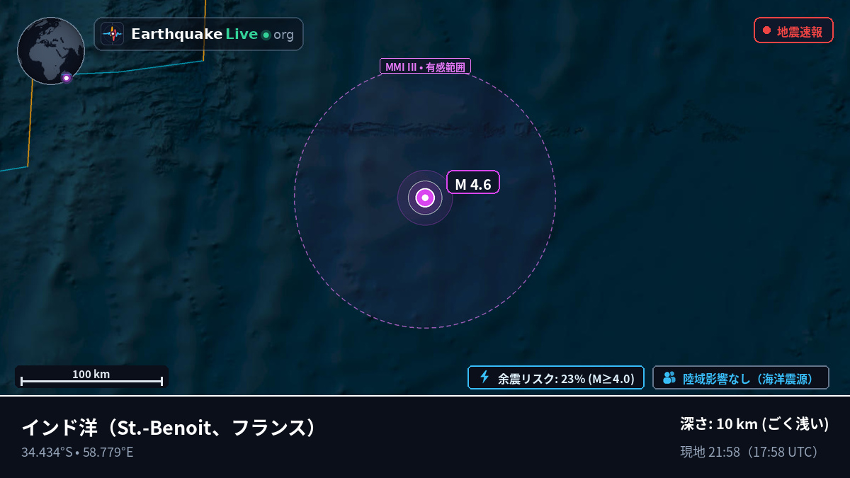 インド洋 (フランス)