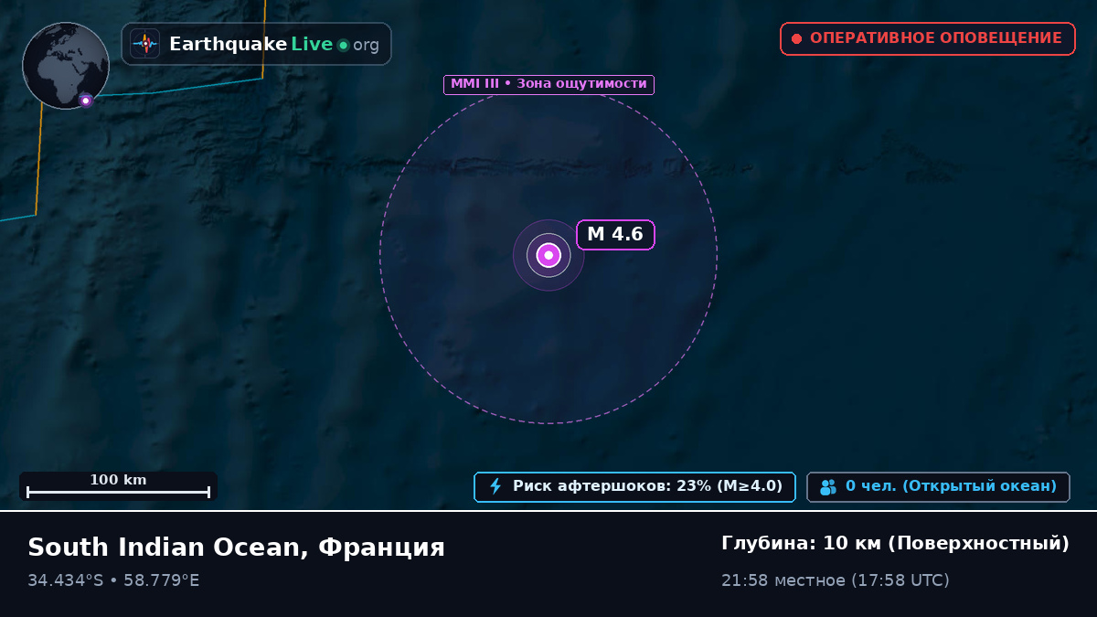 Индийский океан (Франция)