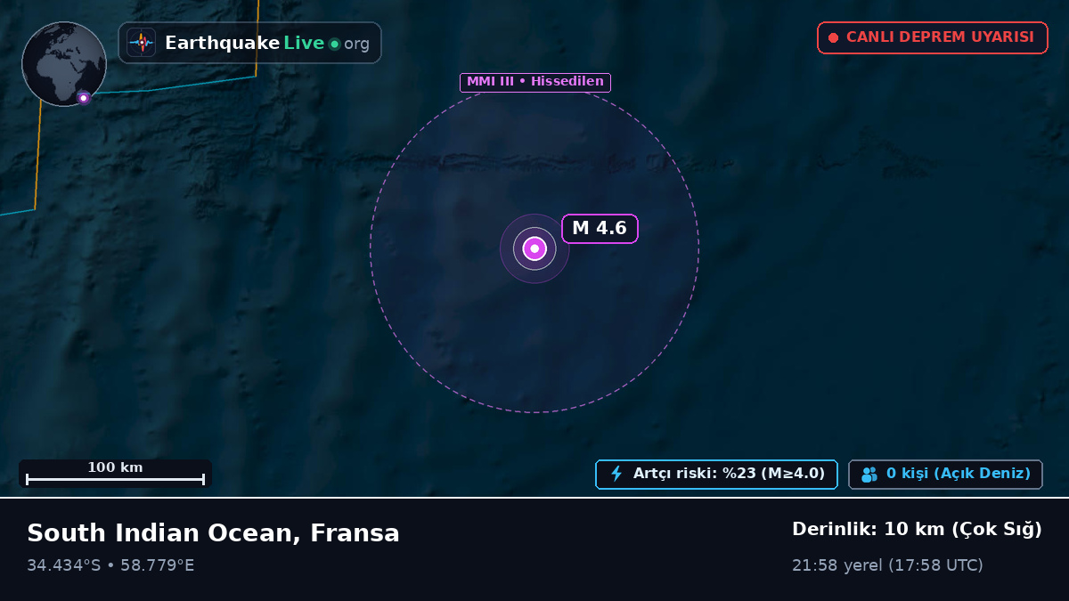 Hint Okyanusu (Fransa)