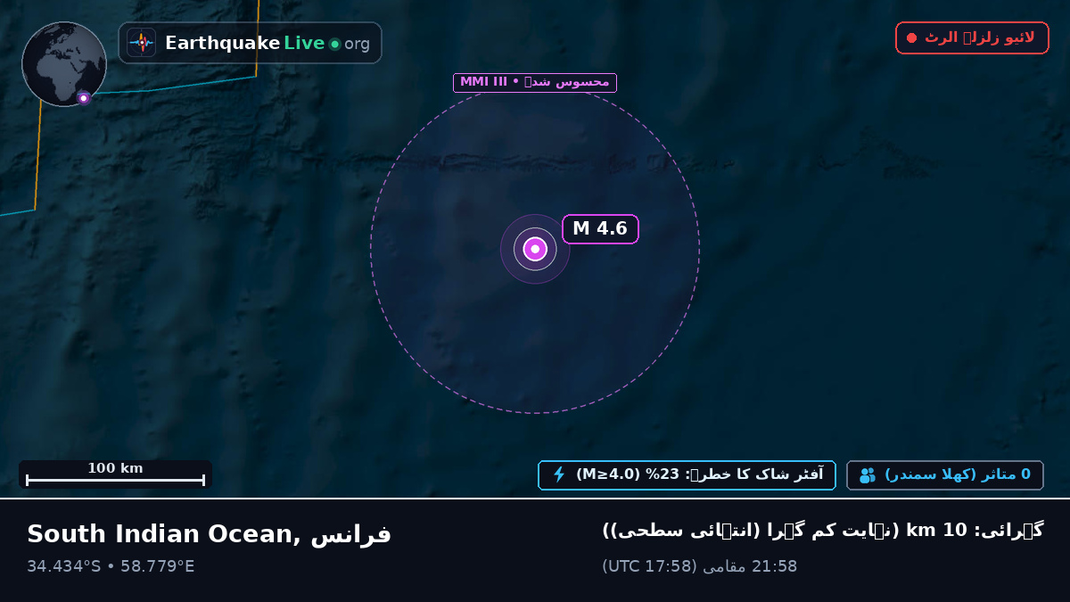 بحر ہند (فرانس)