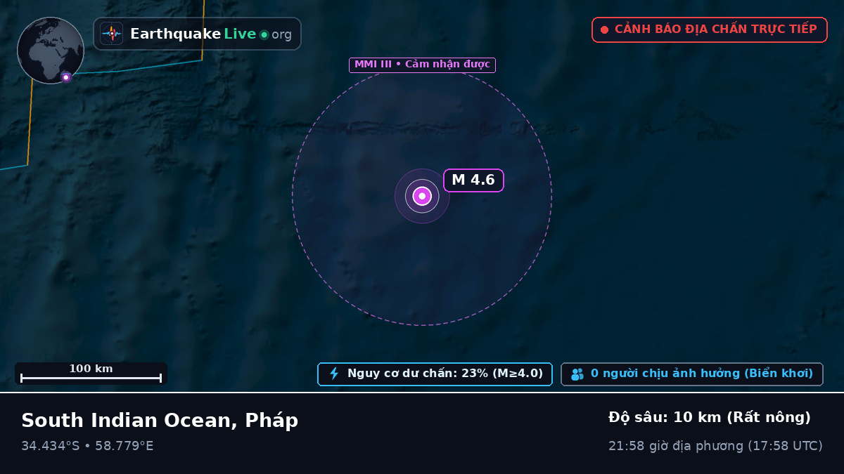 Ấn Độ Dương (Pháp)