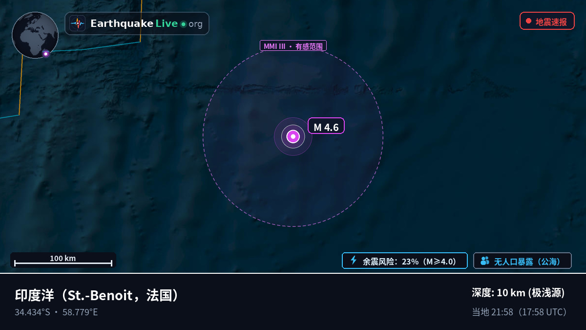 印度洋 (法国)
