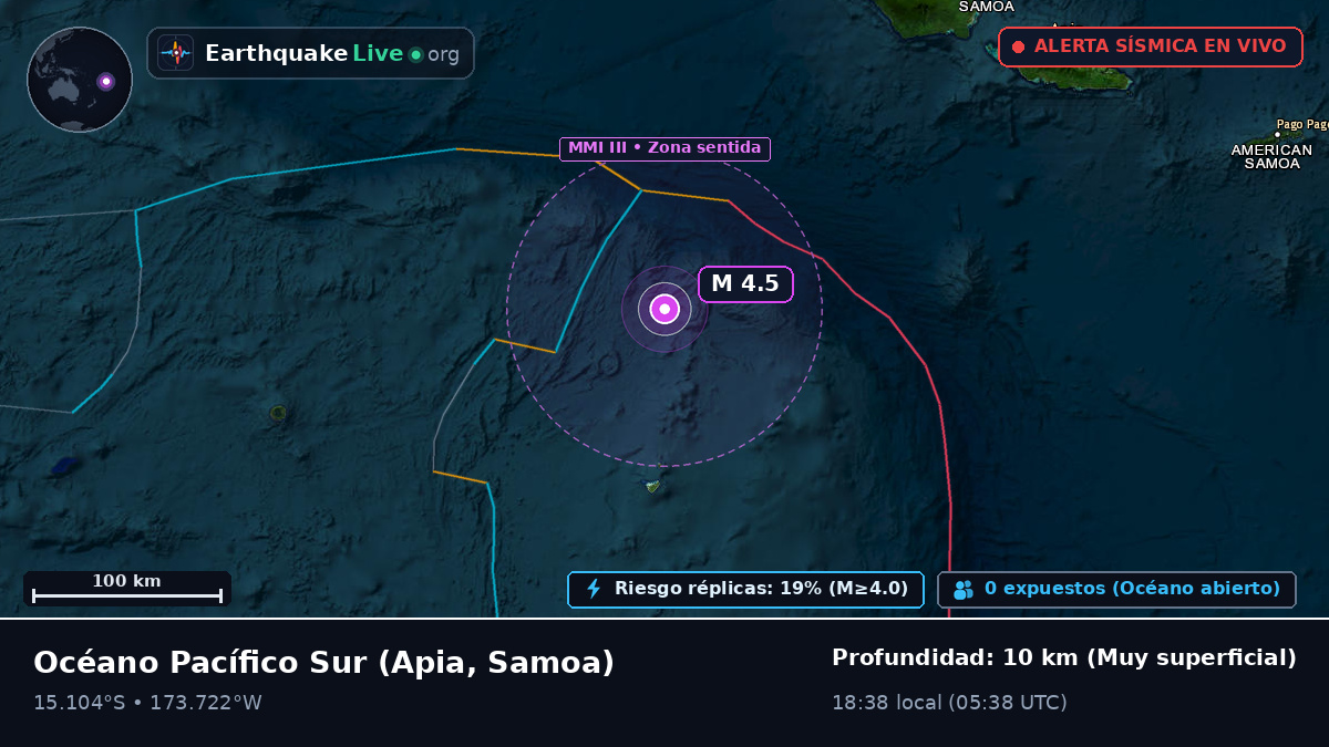 Océano Pacífico Sur (Samoa)