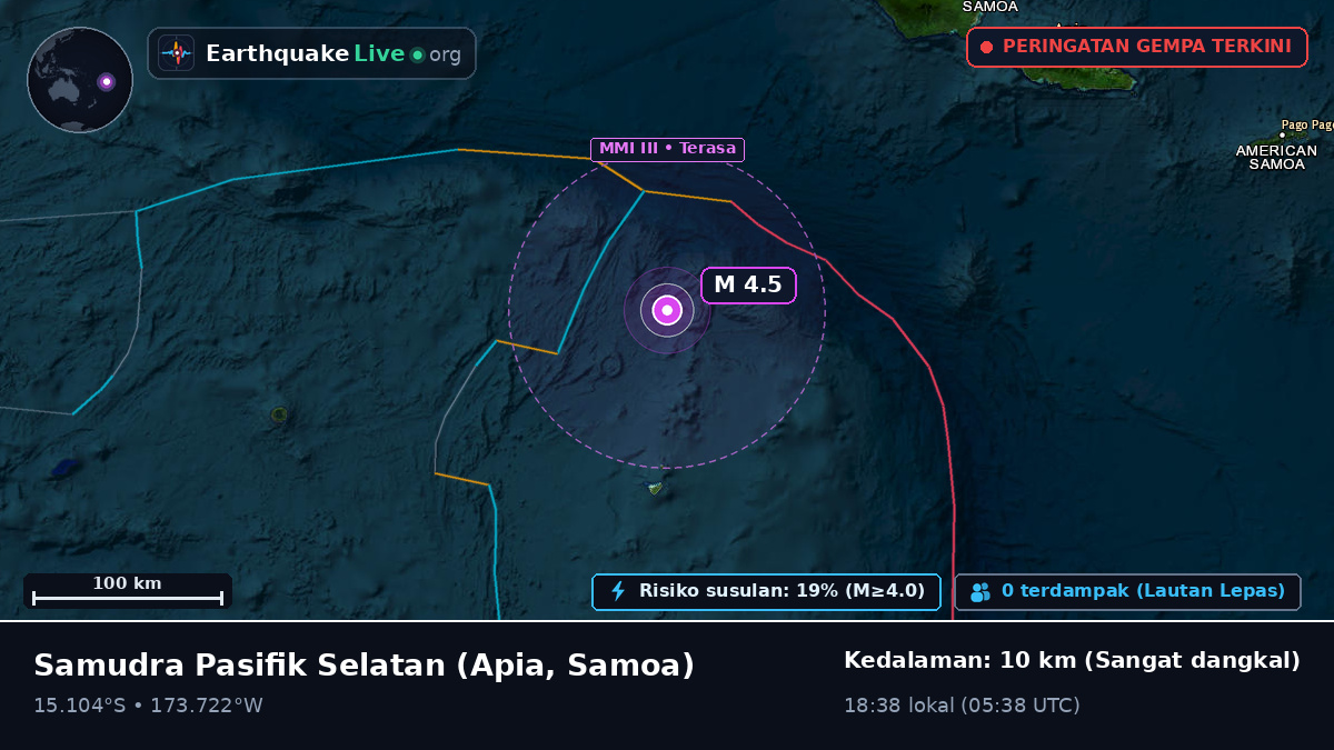 Samudra Pasifik Selatan (Samoa)